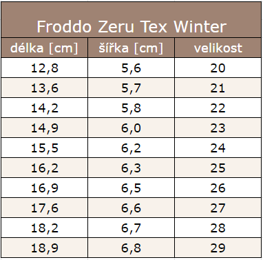 Froddo Zeru Tex Winter